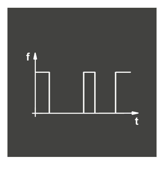 betriebseigenschaften